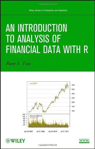 An Introduction to Analysis of Financial Data with R, ISBN-13: 978-0470890813