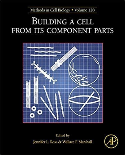 Building a Cell from its Component Parts Volume 128, ISBN-13: 978-0128024508