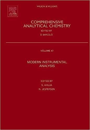 Comprehensive Analytical Chemistry Volume 47 by Satinder Ahuja, ISBN-13: 978-0444522597