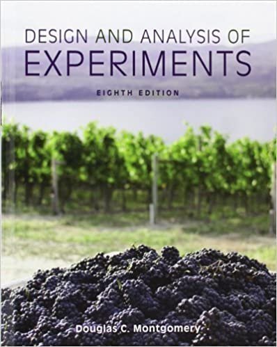 Design and Analysis of Experiments 8th Edition, ISBN-13: 978-1118146927