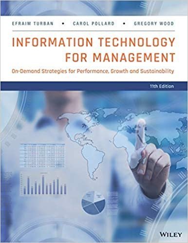 Information Technology for Management 11th Edition by Efraim Turban, ISBN-13: 978-1118890790