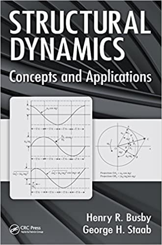 Structural Dynamics: Concepts and Applications by Henry R. Busby, ISBN-13: 978-1498765947