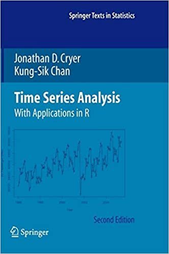 Time Series Analysis With Applications in R 2nd Edition, ISBN-13: 978-0387759586